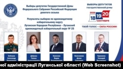 Денис Колесников – другий справа. Він нібито отримав 56,98% голосів