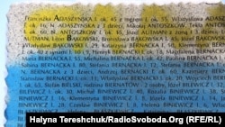 Понищений пам'ятник вбитим полякам у Гуті Пеняцькій, 10 січня 2017 року