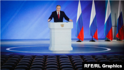 Коллаж: Владимир Путин перед пустым залом