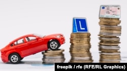 Илустрација - Авто школа.