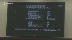 Կառավարության ծրագիրն ընդունվեց