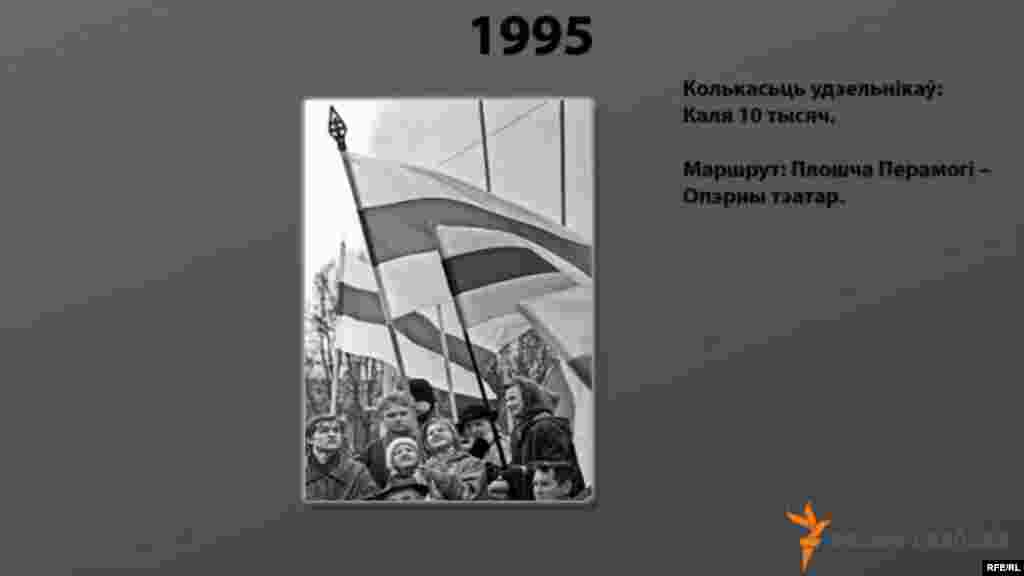 Дні Волі розных гадоў #7