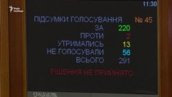 Як Рада з 17-ї спроби Виборчий кодекс ухвалила – відео