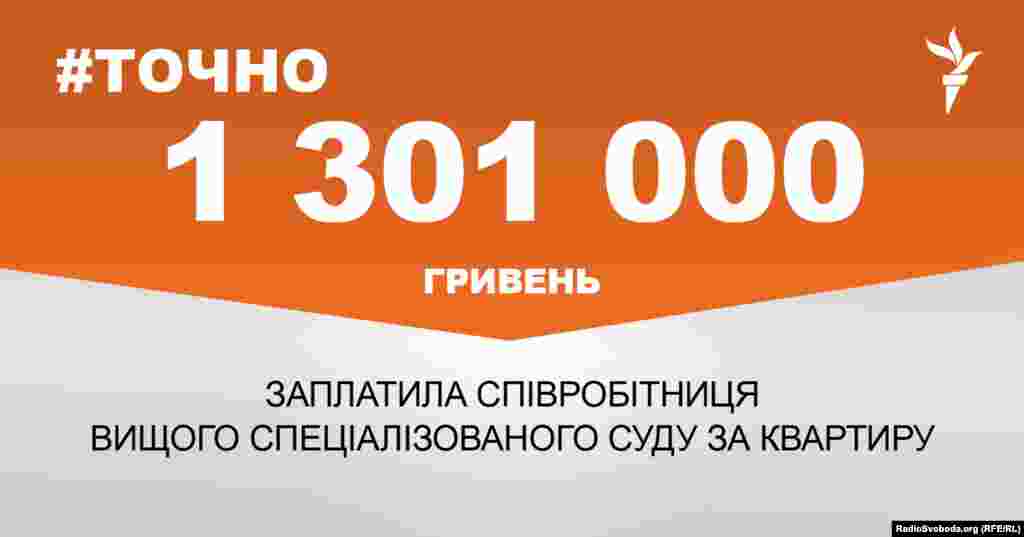 ДЖЕРЕЛО ІНФОРМАЦІЇ Сторінка проекту Радіо Свобода&nbsp;#Точно