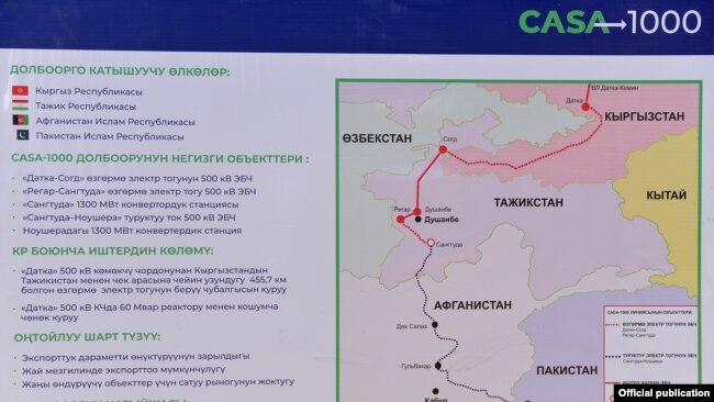 «CASA-1000» долбоору тууралуу маалымат.