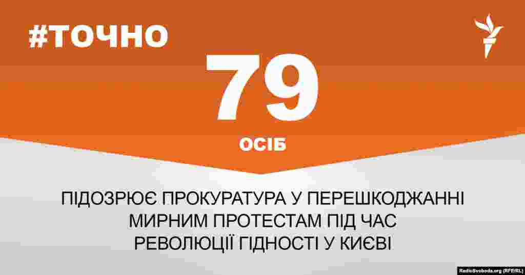 ДЖЕРЕЛО ІНФОРМАЦІЇ Сторінка проекту Радіо Свобода&nbsp;#Точно