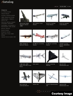 A page from the Trophylab website lists systems available for research, including Russian drones and missiles, as well as North Korea's KN-23A ballistic missile (top left).
