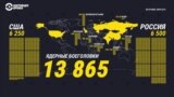 Сколько ракет в мире и как работал ДРСМД?