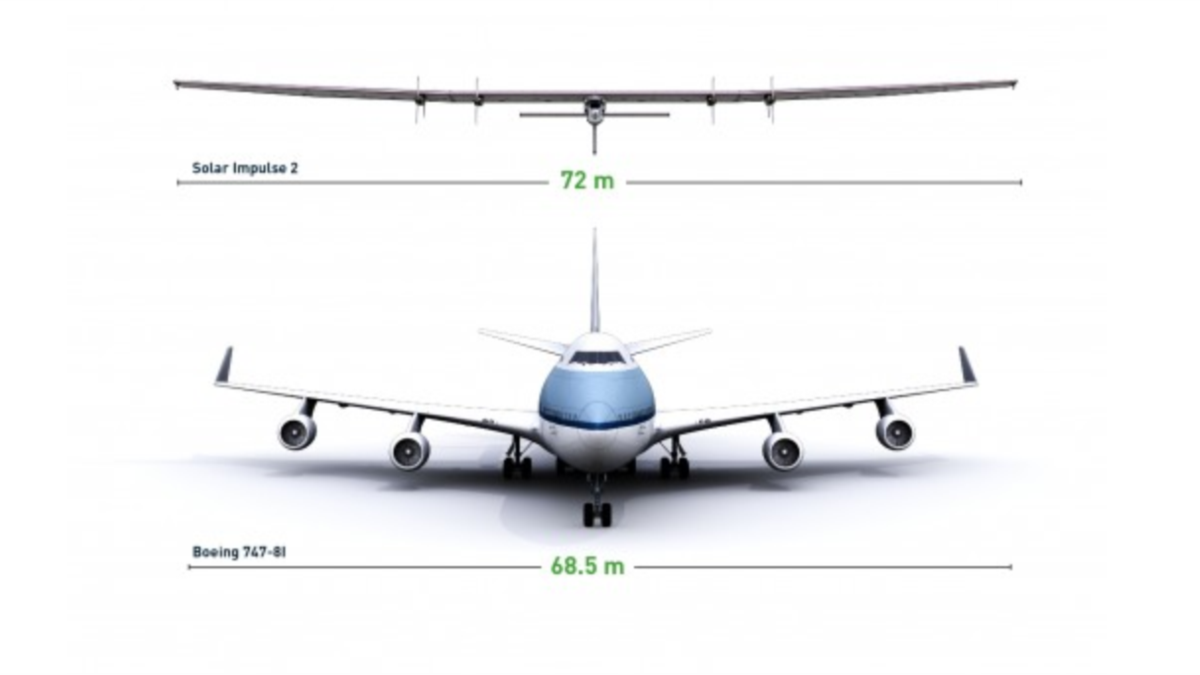Impulse 2d. Самолет solar impulse 2. электрический самолет на солнечных батареях solar impulse – 2. солнечный самолет.
