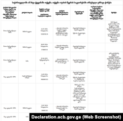 ამონარიდი დეკლარაციიდან