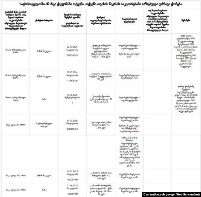 ამონარიდი დეკლარაციიდან