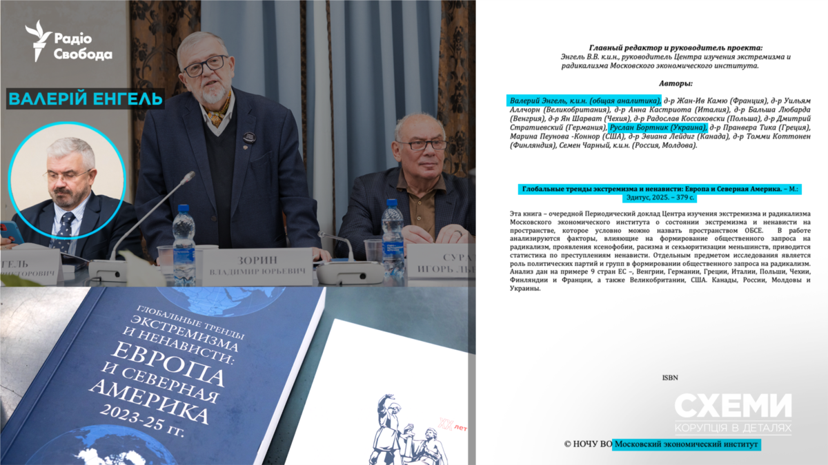 Український політолог Руслан Бортнік – серед авторів доповідей для Кремля під час великої війни: «Схеми»