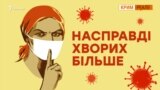 У Криму більше хворих, ніж кажуть?