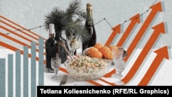 Дорожающий новогодний ценник в Крыму, коллаж