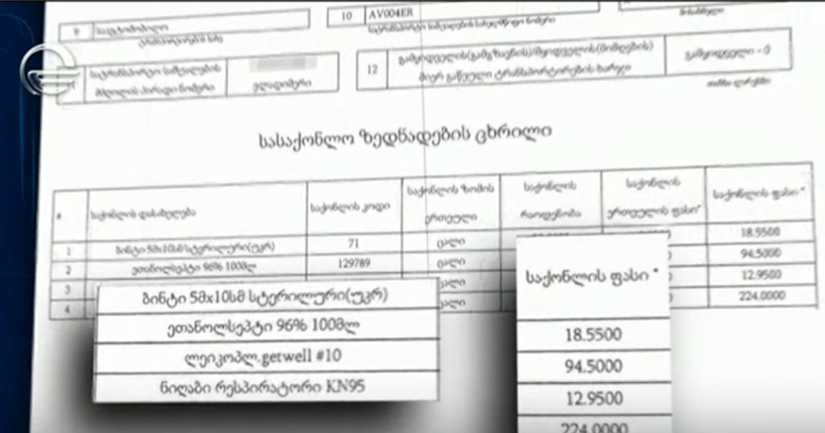 ბინტი, სპირტი, საწვიმრები, პირბადეები, რესპირატორები - რის გამო დააყადაღეს არასამთავრობოების ანგარიშები