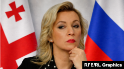 Мария Захарова (коллаж)