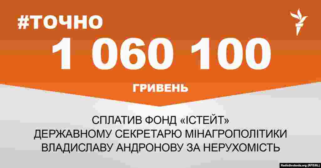 ДЖЕРЕЛО ІНФОРМАЦІЇ Сторінка проекту Радіо Свобода&nbsp;#Точно