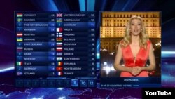 Ýewrowideniýe bäsleşiginde ses berlişik (2014)