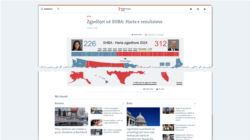A dynamic infographic that uses the 'Article page' layout.