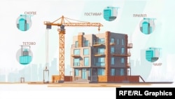 Графичка илустрација