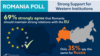 Sondaj IRI: 50% dintre români vor un lider autoritar sau chiar o dictatură