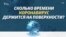 Сколько времени опасен вирус на поверхности
