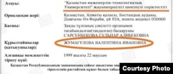 Документ, доказывающий владение университетом Валентиной Жумагуловой