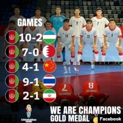 قهرمانان فوتسال آسیا ۲۰۲۵