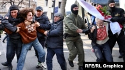 საპროტესტო აქციების მონაწილეთა დაკავება თბილისსა და მინსკში, კოლაჟი