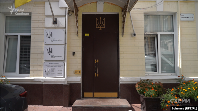ВАКС