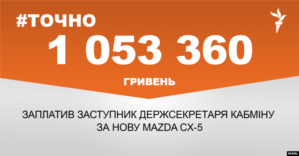 ДЖЕРЕЛО ІНФОРМАЦІЇ Сторінка проекту Радіо Свобода&nbsp;#Точно