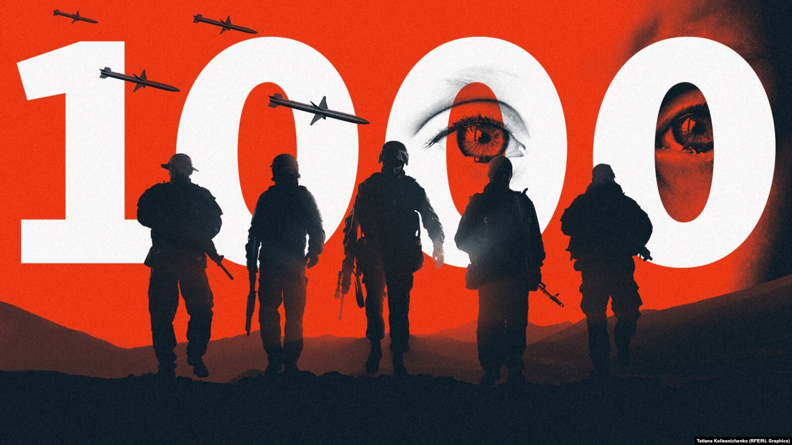 19 листопада 2024 року виповнюється 1000 днів великої війни Росії проти України