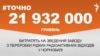 У Чорнобилі побудують завод із переробки рідких радіоактивних відходів – #Точно