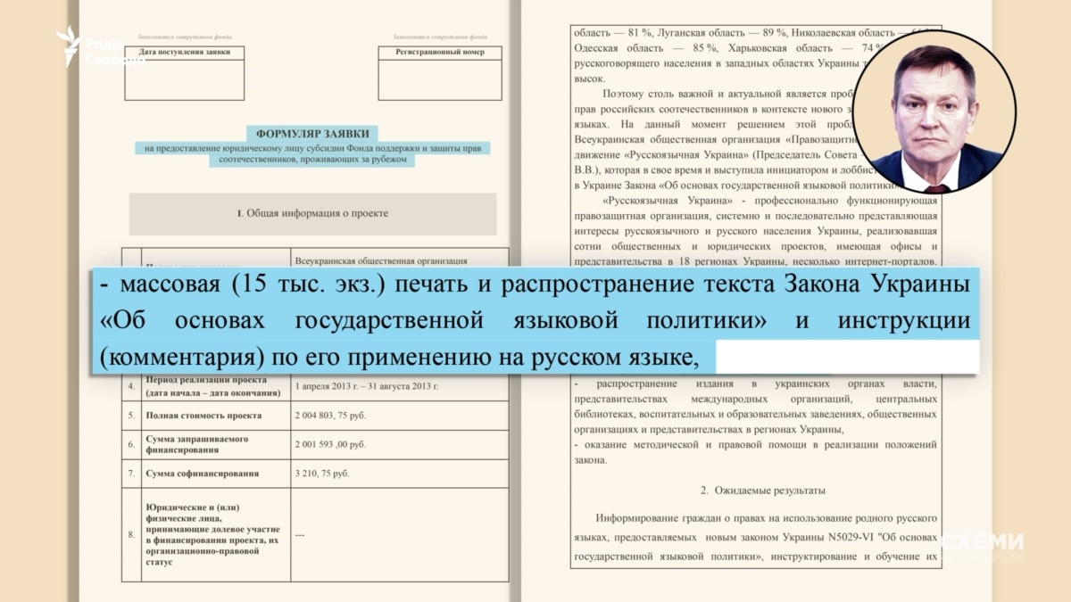 Москва фінансувала просування закону нардепів-«регіоналів», який «прирівнював російську мову до державної» – Схеми