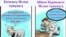 Фейсбукта кыргызча таркатылган карикатурада ислам дагы илимди колдоору баса белгиленген. 21.12.2015.