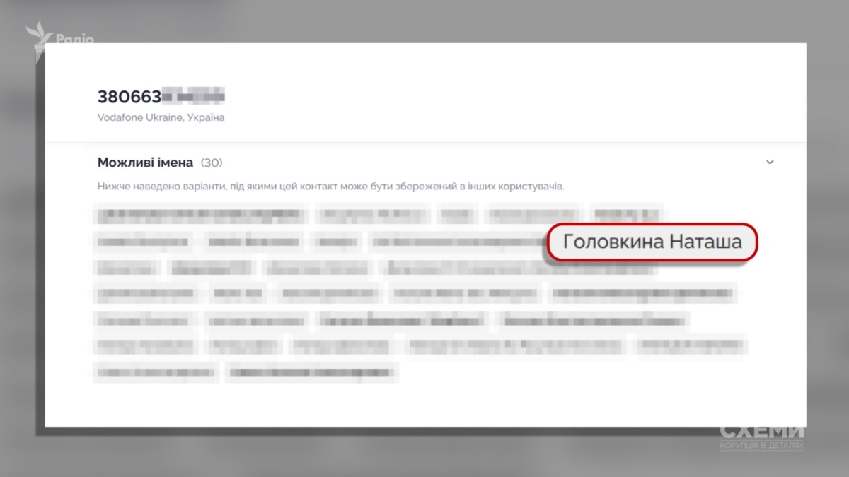 Заступниця голови ДІАМ Дюжилова мешкає в двоповерхових апартаментах та користується паркомісцем, яких немає в декларації – «Схеми»