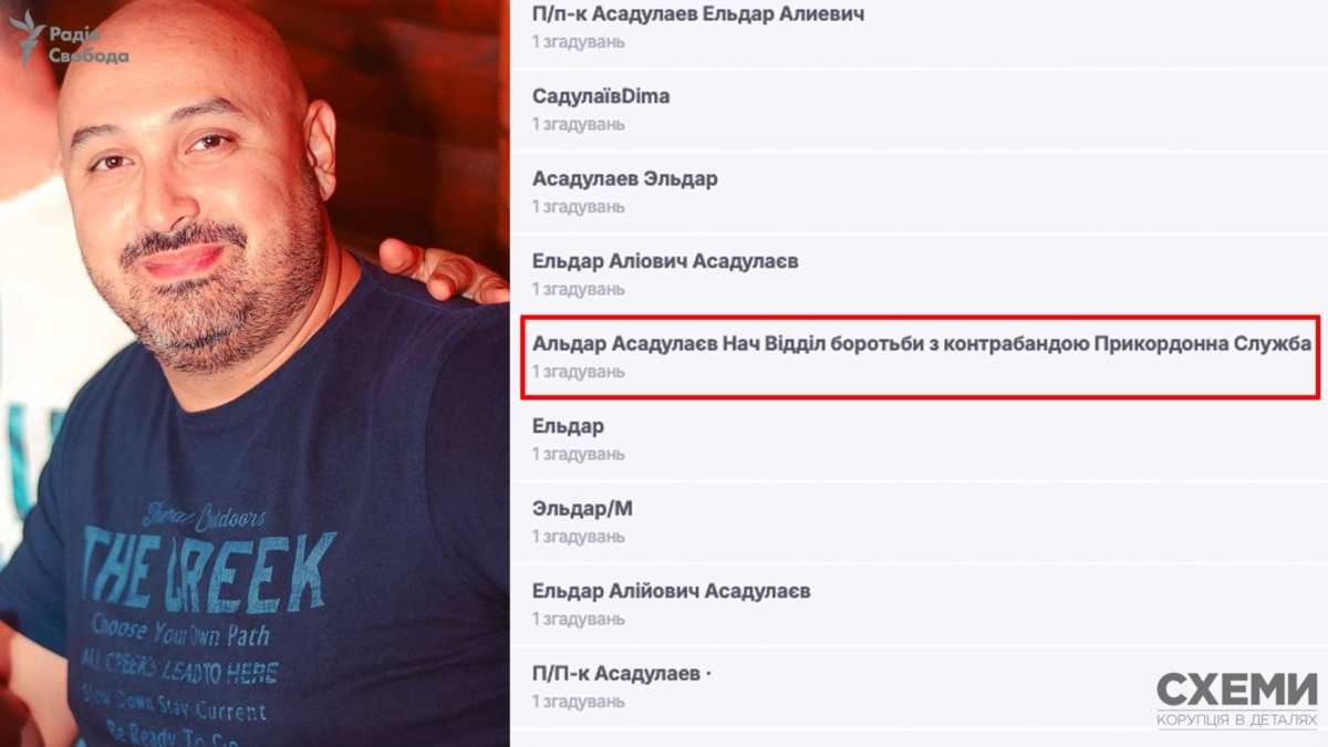 Тимур Міндіч виїхав з України на віп-таксі – «Схеми»