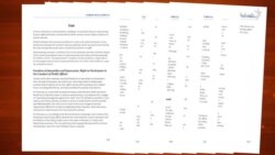 گزارش دیدبان حقوق بشر از سرکوب معترضان ایرانی