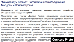 Versiunea rusă a „memorandumului Kozak”