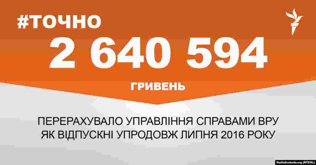 ДЖЕРЕЛО ІНФОРМАЦІЇ Сторінка проекту Радіо Свобода&nbsp;#Точно