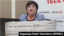 Galina Maresieva, redactora-șefă a radioului public din Găgăuzia, într-o captură foto din reportajul prin care postul anunța că va fi echidistant cu toți candidații la funcția de bașcan. Trei zile mai devreme, jurnalista donase 50.000 de lei pentru unul dintre ei.