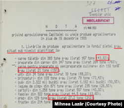 Raport al Securității despre situația aprovizionării Bucureștiului în decembrie 1989