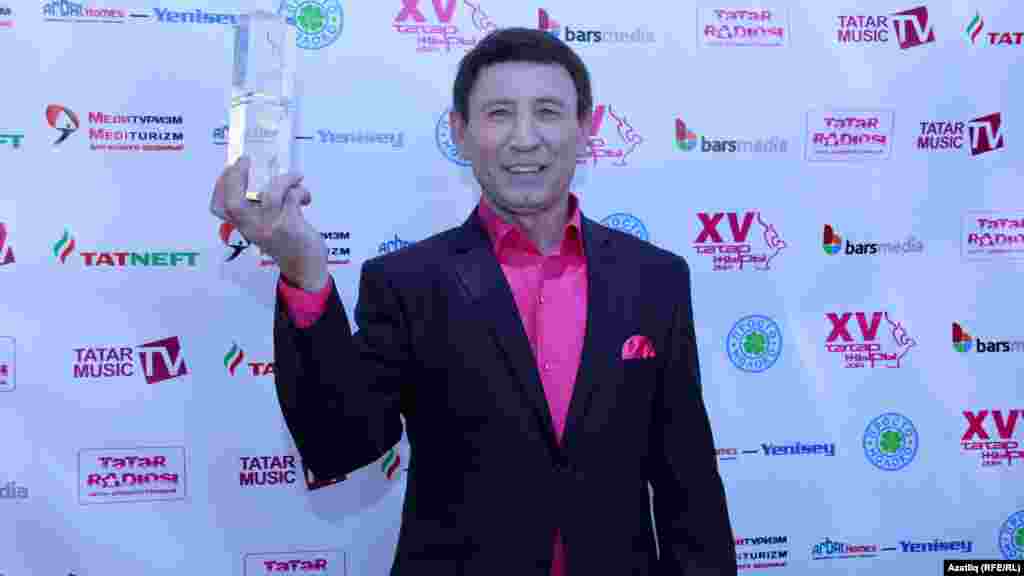 Нәфкать Нигъмәтуллин