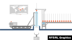 TEASER: Sputnik V: The Story Of Russia's Controversial COVID-19 Vaccine