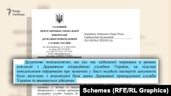 Прикордонники стверджують, що за результатами перевірки вони видалили записи про недійсність паспортів Семенюка та інших розвідників з міжвідомчої системи