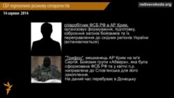 Спецслужбы России пытаются вывести в Крым сотрудников из группировок «ДНР-ЛНР» - СБУ