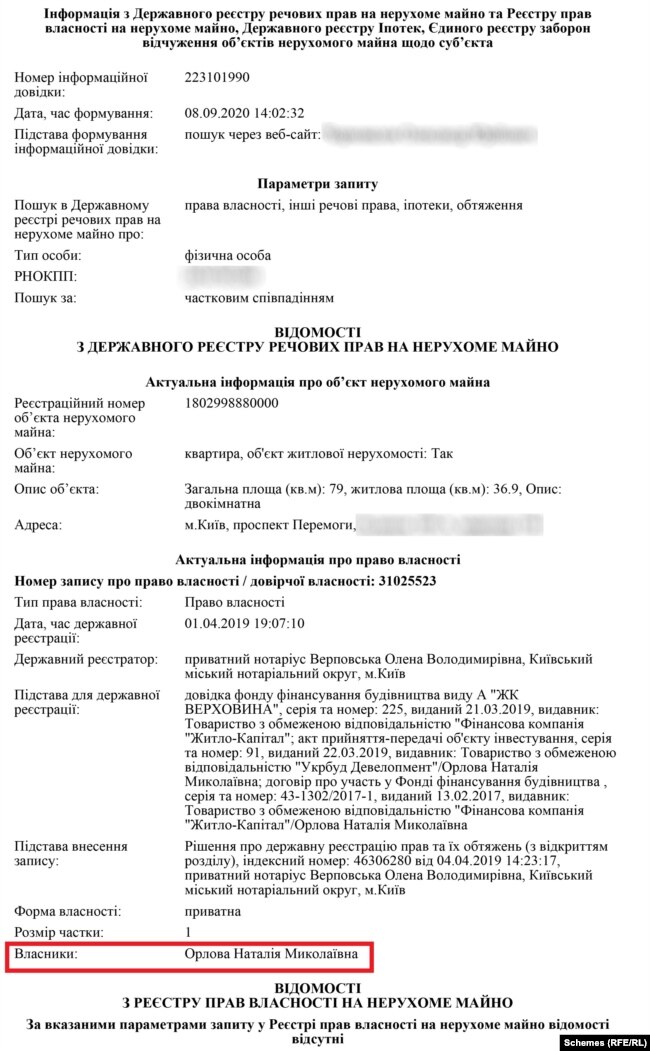 Документ про право власності дружини топменеджера «Енергоатому» Ігоря Орлова на квартиру у будинку зведеному компанією Микитася