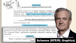 Одеська обласна адміністрація склала висновок на Гриневецького про те, що він потрапив під дію закону «Про очищення влади»