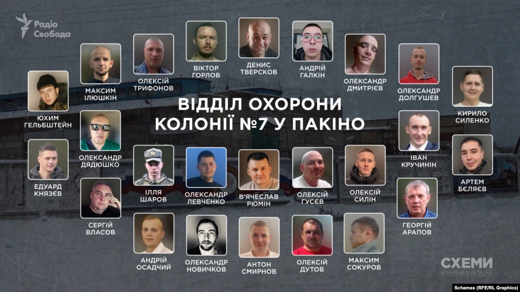 «Коновал». Російський медик, який систематично знущається над бранцями в колонії у Пакіно
