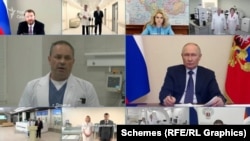 Іван Плахотніков звітує Володимиру Путіну